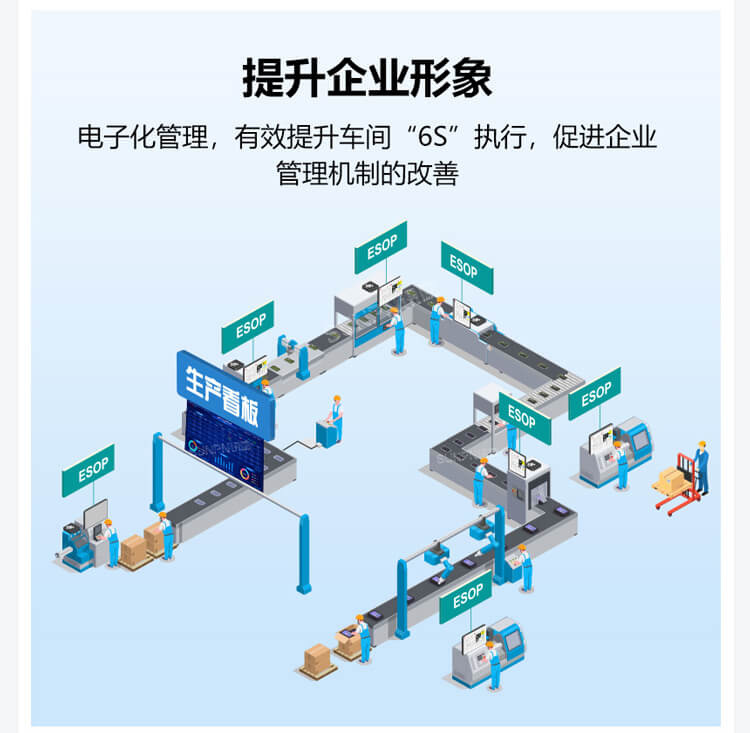 ESOP系統優勢介紹 ESOP系統優勢介紹