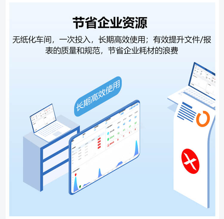 ESOP系統優勢介紹 ESOP系統優勢介紹