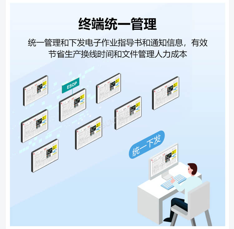 ESOP系統優勢介紹 ESOP系統優勢介紹