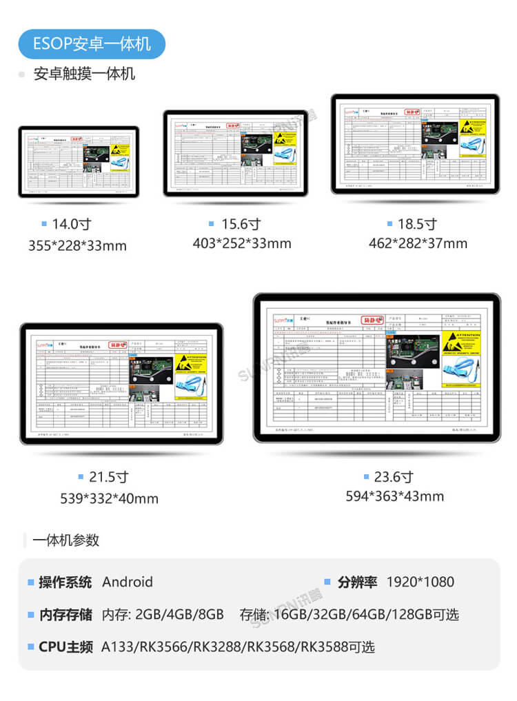 ESOP一體機選型 ESOP一體機選型