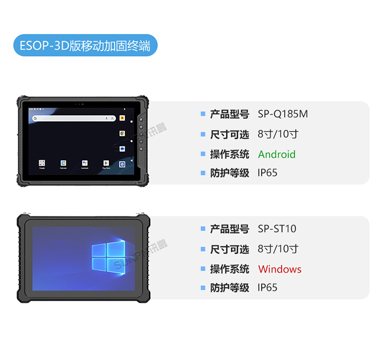 ESOP-移動終端 ESOP-移動終端