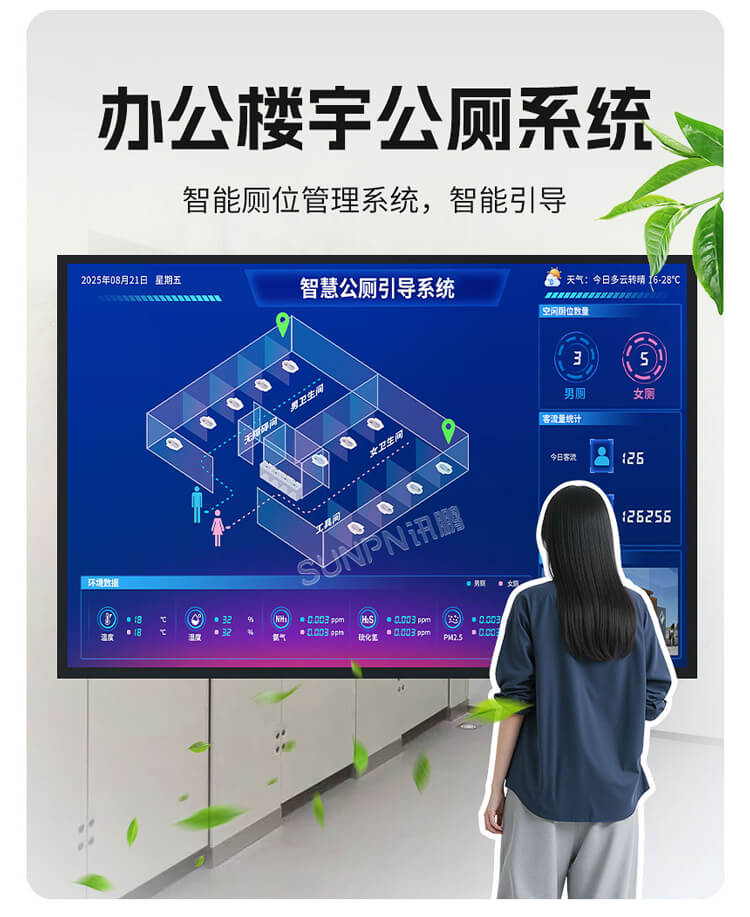 訊鵬智慧公廁系統