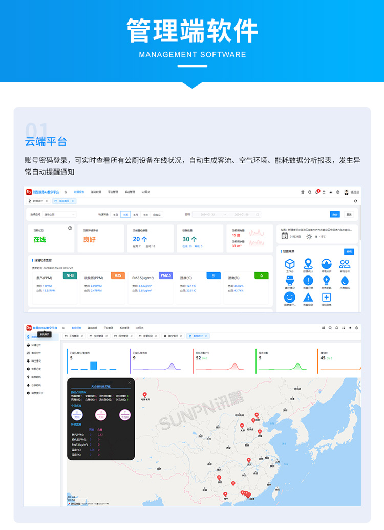 智慧公廁系統-管理端軟件
