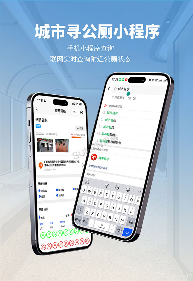 城市尋公廁小程序