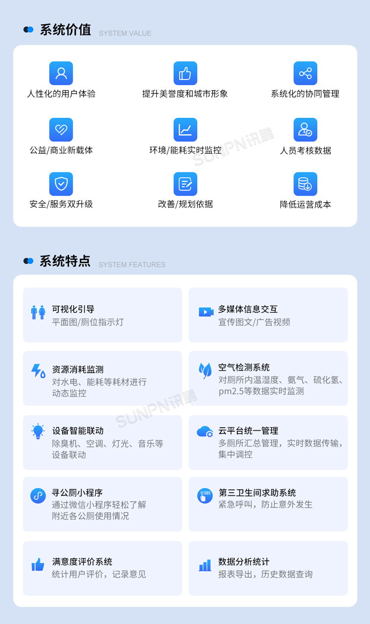 智慧公廁配置方案價值 智慧公廁配置方案價值