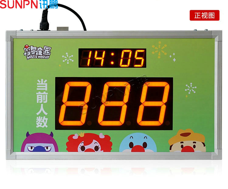 人數統計顯示屏介紹 人數統計顯示屏介紹