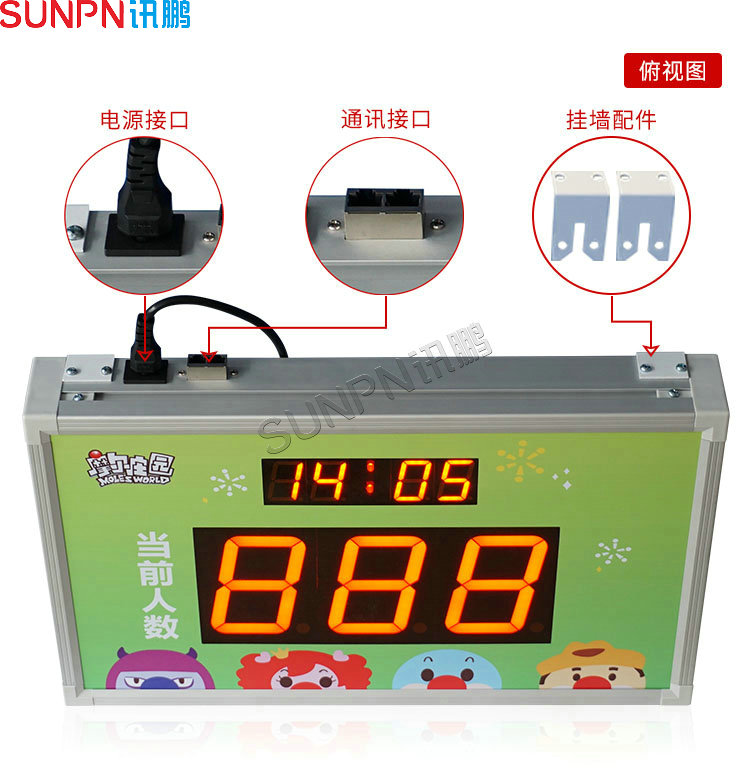人數統計顯示屏介紹 人數統計顯示屏介紹