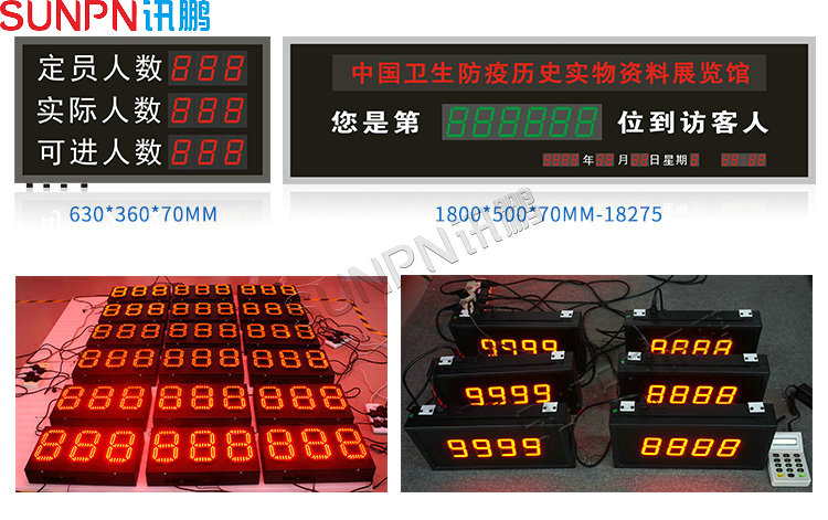 客流看板款式支持定制 客流看板款式支持定制