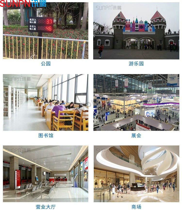 人流量看板應用場景 人流量看板應用場景