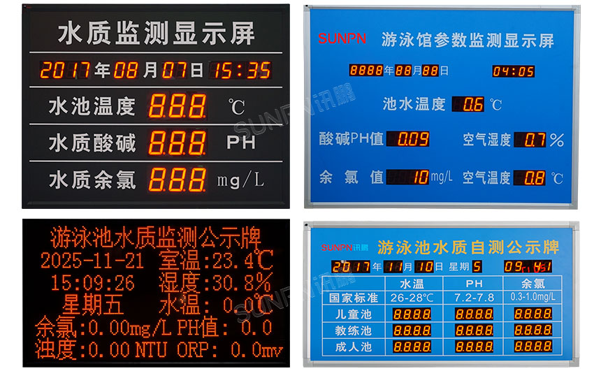訊鵬水質監測顯示屏-產品推薦