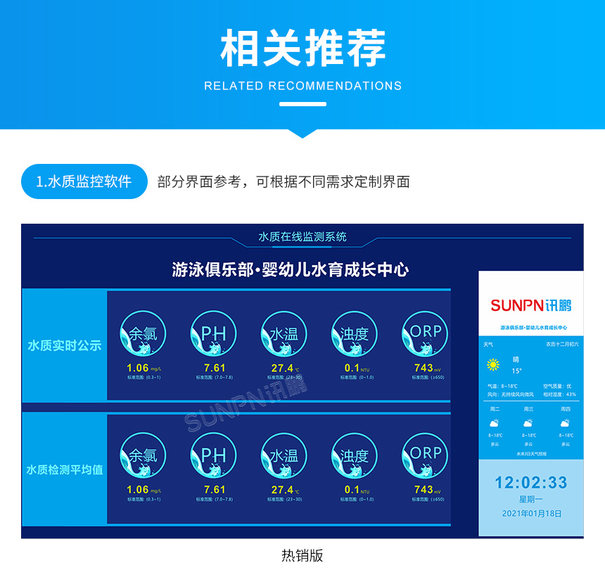 訊鵬水質監測顯示屏-產品推薦