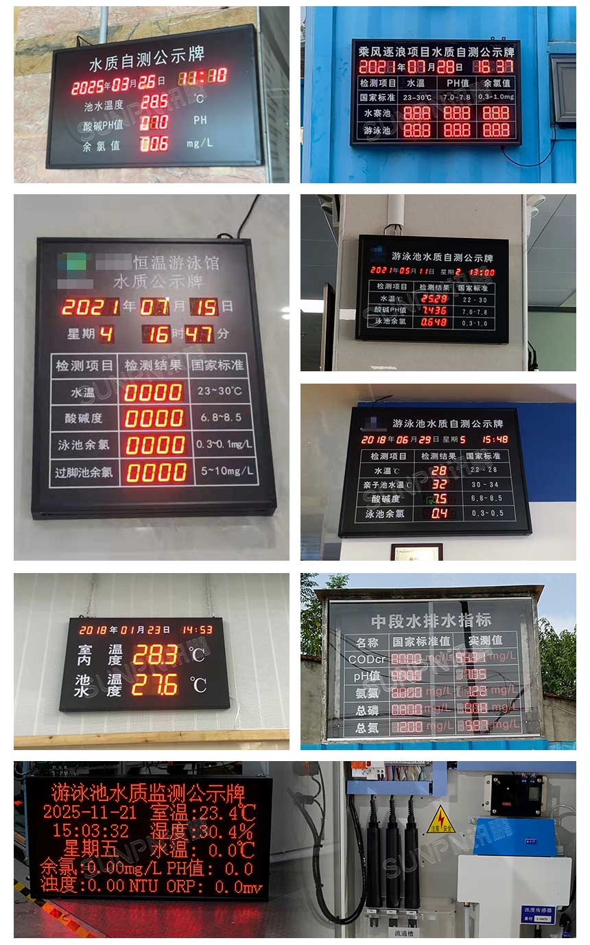 訊鵬水質監測顯示屏-案例實拍