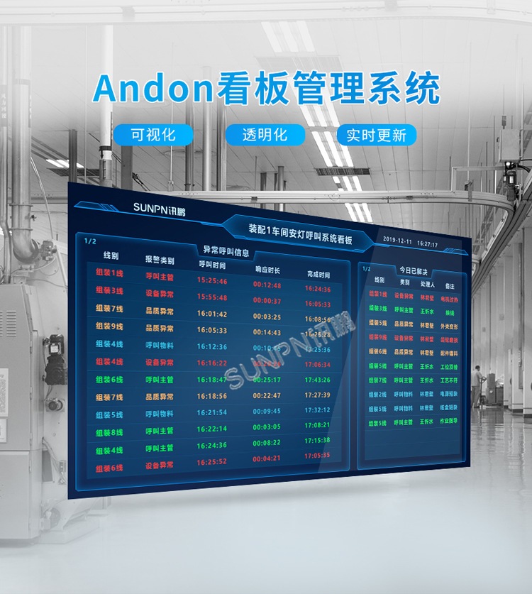 安燈管理系統(tǒng)