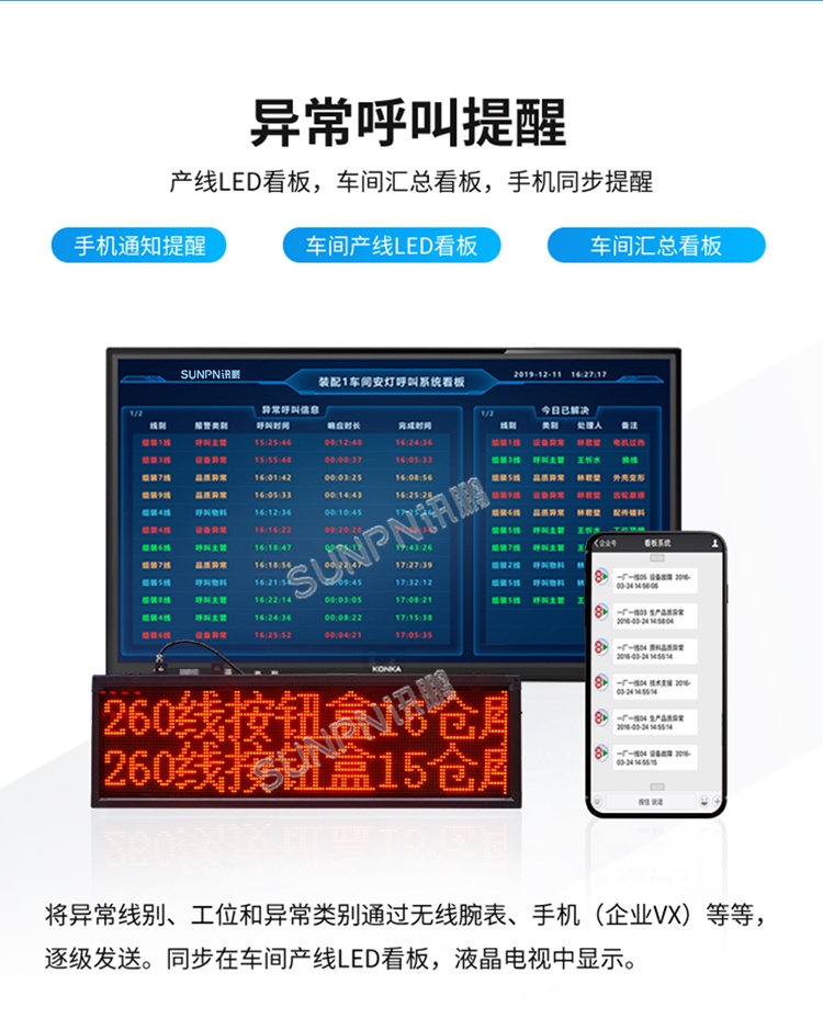 安燈系統(tǒng)-異常呼叫提醒