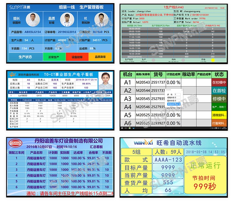 安燈系統(tǒng)-案例參考