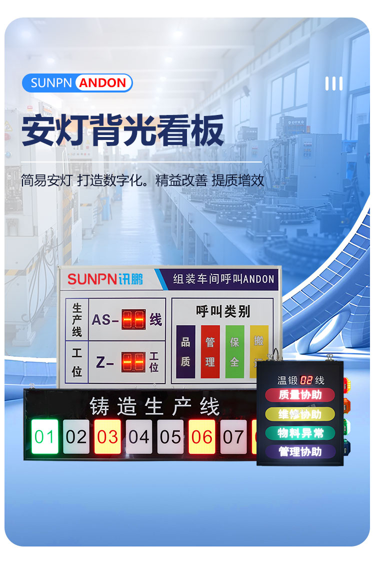 安燈背光看板 安燈背光看板
