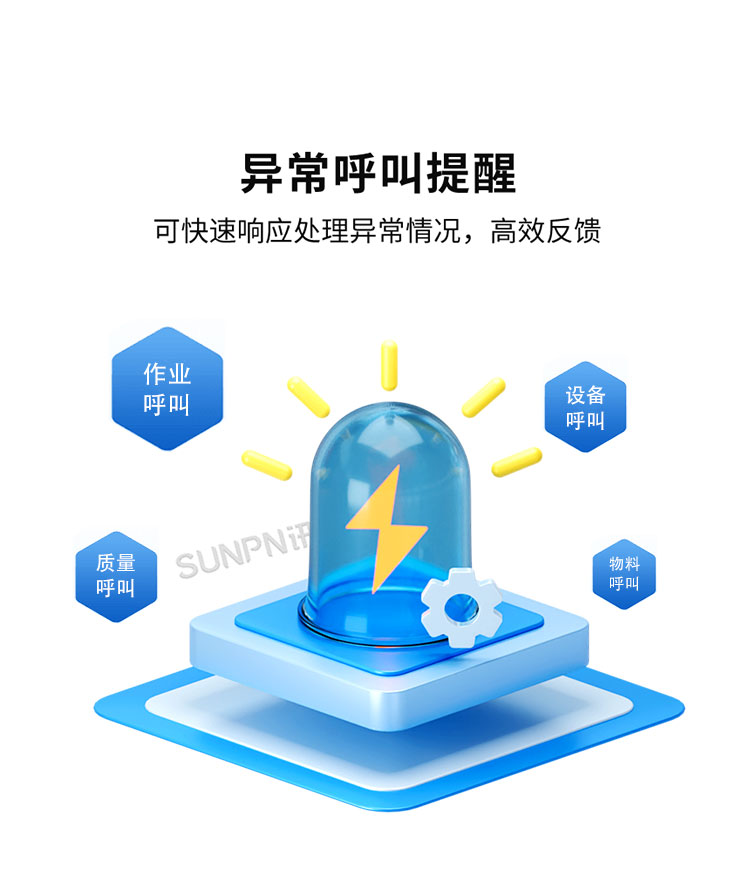 安燈看板系統(tǒng)-異常呼叫 安燈看板系統(tǒng)-異常呼叫