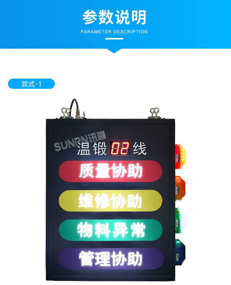 安燈看板系統(tǒng)-參數(shù)說(shuō)明 安燈看板系統(tǒng)-參數(shù)說(shuō)明