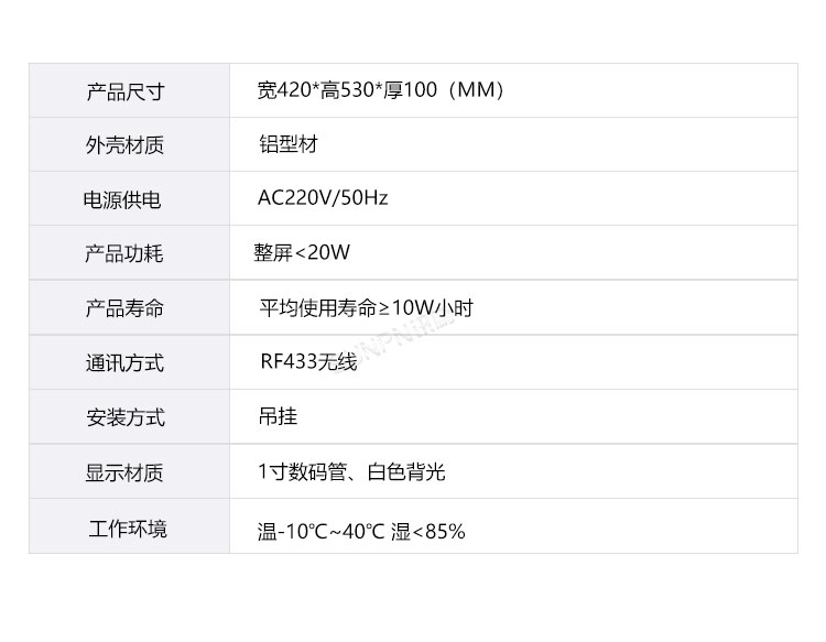 安燈看板系統(tǒng)-參數(shù)說(shuō)明 安燈看板系統(tǒng)-參數(shù)說(shuō)明