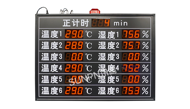 室內環境監測系統_環境數據監控顯示屏_甲醛二氧化碳臭氧監測空氣質量看板